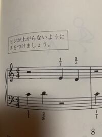 楽譜で分からないものがあります 音符の上に分数がありました Yahoo 知恵袋