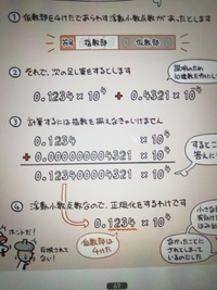 基本情報技術者の勉強をしているのですが この説明の3番目の足し算で指 Yahoo 知恵袋