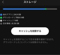 Spotifyのこのストレージ画面はどういうことですか Iphone本体 Yahoo 知恵袋