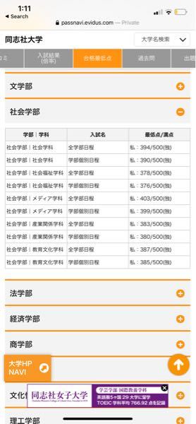 同志社の社学の合格最低点なのですが これって特典調整後の点数ですか 得点 Yahoo 知恵袋