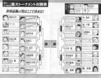 刃牙の地下闘技場最大トーナメントの参加者で最弱の選手は誰だと思いますか Yahoo 知恵袋