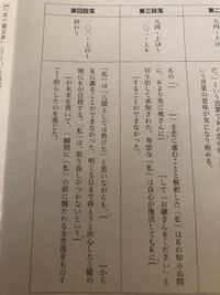 高校の課題で夏目漱石のこころについての感想を書かないといけません Yahoo 知恵袋