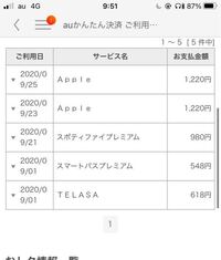 これって詐欺られてますか 最近apple1220円のやつが身に覚えがない Yahoo 知恵袋