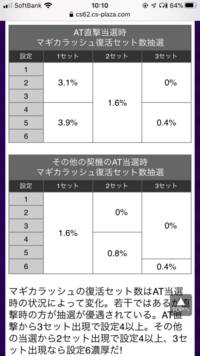 ポケモン剣盾でめざめるパワーが削除されたじゃないですか これ以降アン Yahoo 知恵袋