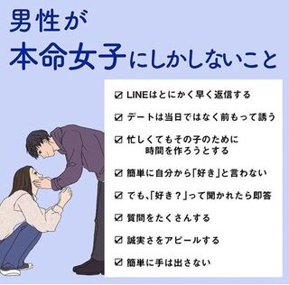 ネットにある男性が本命にしかしないこととかって当たってるんですかね 男と Yahoo 知恵袋