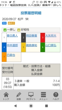 うつ病です つd この宝くじは当たりますか I ロ Acut Yahoo 知恵袋