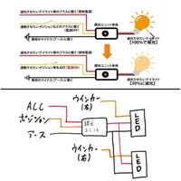 車の電装品の配線について デイライトを付けようと思っています ウインカー Yahoo 知恵袋