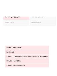 中古車でミュージックプレイヤー接続可と書いてある車は ウォークマンなど Yahoo 知恵袋