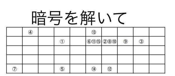 この暗号解けますか Yahoo 知恵袋