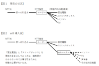 ガラケーからスマホに切り替えを決意した時代遅れのオジンです これを機 Yahoo 知恵袋