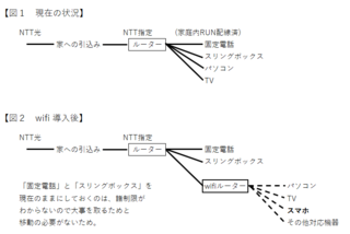 ガラケーからスマホに切り替えを決意した時代遅れのオジンです これを機 Yahoo 知恵袋