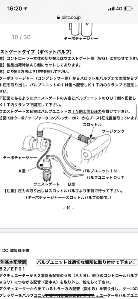 ウエストゲートの上と横に付いているニップルはどこに刺せば良い