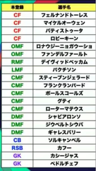 ウイイレ アプリ リーク Article