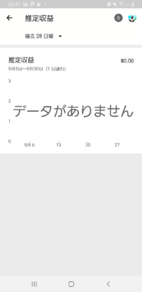 Youtubeの推定収益って00 00になったら分かりますか Yahoo 知恵袋