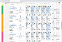 競馬の馬柱の読み方を教えてくれますでしょうか １ 一番上の一番右に書い Yahoo 知恵袋