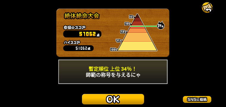 にゃんこ大戦争の超ランキングの間 皆さんどんな編成ですか またスコアは何点 Yahoo 知恵袋