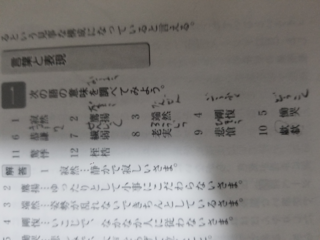 漢字9 12の読み方教えてください Yahoo 知恵袋