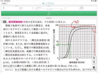 この問題の問は ヘモグロビン1グラムが1 3mlの酸素と結合するとす Yahoo 知恵袋