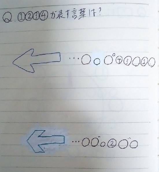 クイズ 回答受付中の質問 Yahoo 知恵袋