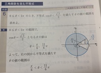 高校数学 三角関数
cosθ＜２分のルート３は下の写真の青い範囲になるのですかどういう考え方ですか？ 