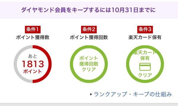 楽天市場 すべての質問 Yahoo 知恵袋