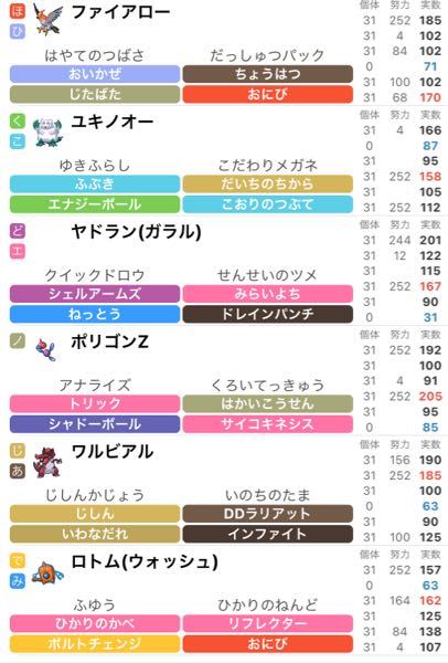 最も人気のある ひかりのかべ リフレクター ポケモンの壁紙