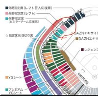 Akbの曲で River Beginner 風は吹いてい Yahoo 知恵袋