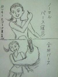 スーパー素人ですが 金田パースを描いてみました 普通のと どう違うの Yahoo 知恵袋