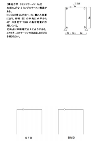 建築構造力学 このラーメン構造 ヒンジあり の場合の求め方に Yahoo 知恵袋