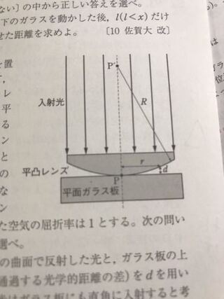 ニュートンリングについて 暗線の条件2d Ml M 0 暗線の半径 Yahoo 知恵袋