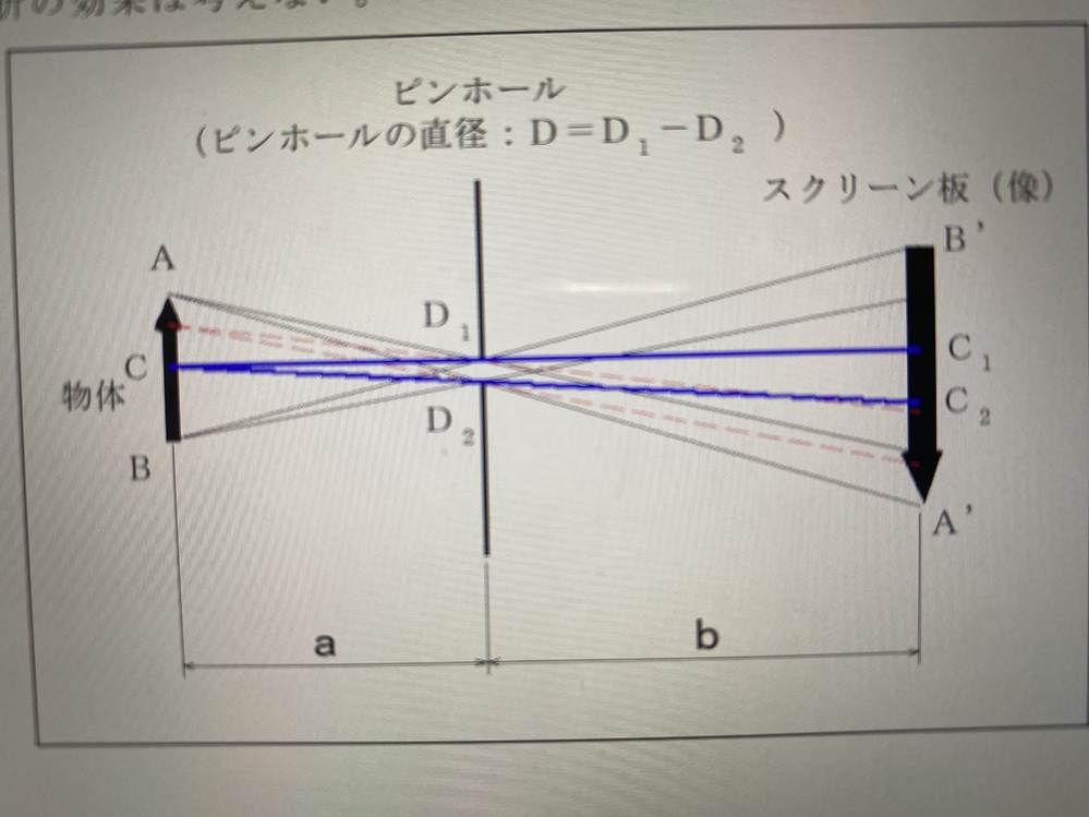 下図はピンホールカメラの結像の様子を示している 下図のピンホールカメラに Yahoo 知恵袋