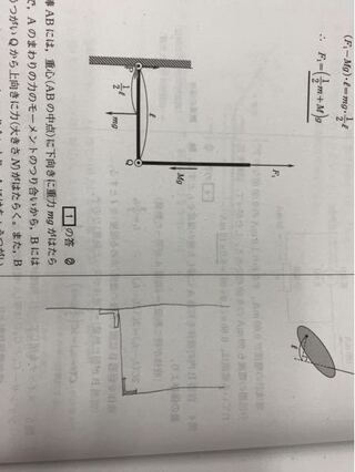 物理のちょうつがいなんですが この場合こういう風についているのですか Yahoo 知恵袋