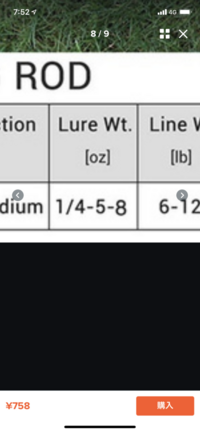 キャスティングロッドに書いてある説明の一部です これは何グラムまでのルアーが使 Yahoo 知恵袋