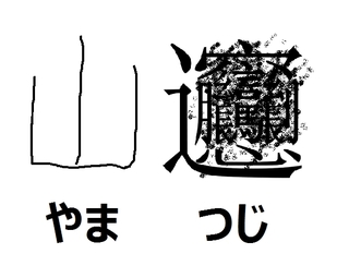 辻 という漢字には 難解な旧字体があるのですが 検索しても出てきません 分か Yahoo 知恵袋