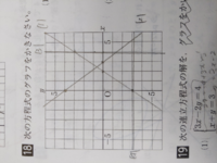 中2数字です この問題で 普通に連立方程式をといて そのまま交点と結ぶの Yahoo 知恵袋