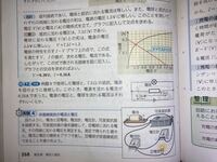 ヲタヌ 料金