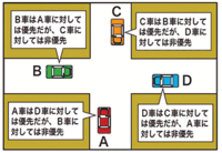 被害者然ということばの意味を教えて下さい あたかも被害者であるかのよう Yahoo 知恵袋