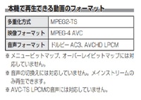 Vroファイルというのをmp4とかaviファイルに変換するフリーソフ Yahoo 知恵袋