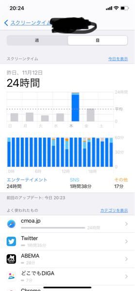 なぜか私のiphoneが突然 こうなっていました コミックシーモアに Yahoo 知恵袋