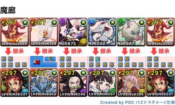 パズドラこのパーティーで魔廊行ってますが 4fのリット 特に水リット の立ち回 Yahoo 知恵袋