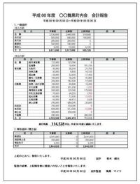 町内会会計報告書の作成について 項目の意味を教えてください 町内会で会 Yahoo 知恵袋