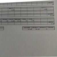 私は47歳男性です 交通警備員を30年しています そろそろ結婚したいのですが収 Yahoo 知恵袋