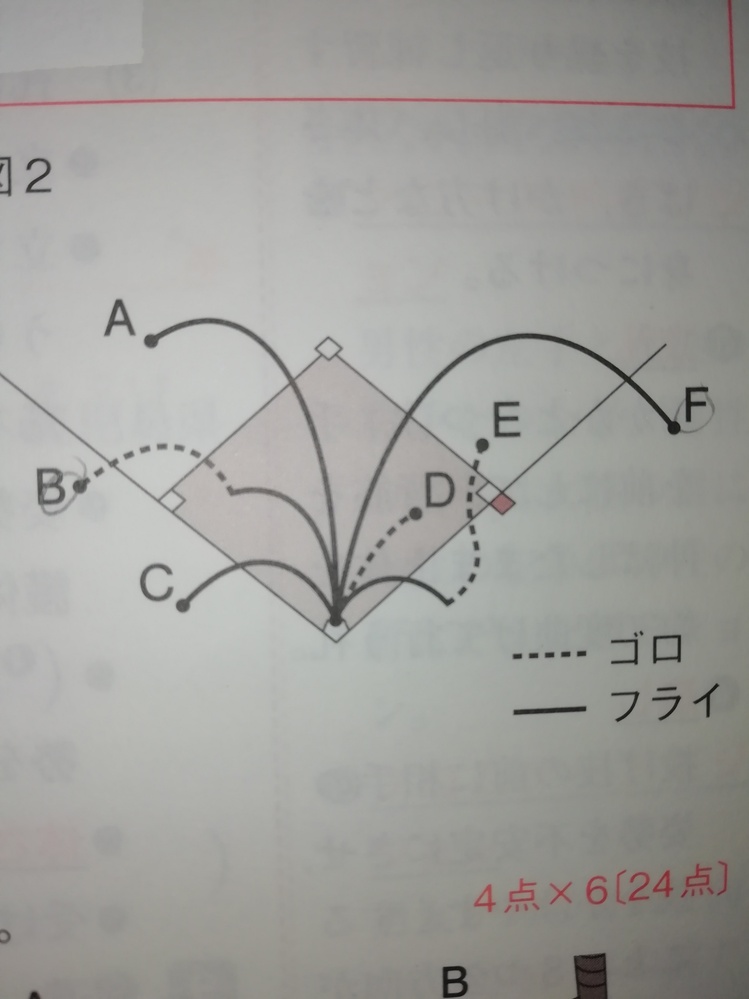 ソフトボールの筆記試験勉強をしています 写真のa Fの ファウルボールとフ Yahoo 知恵袋