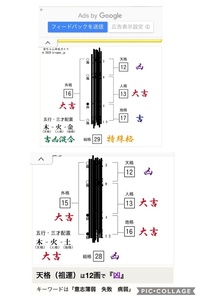 名付け姓名判断について出産を控え名付けについて相談です 男の子 Yahoo 知恵袋