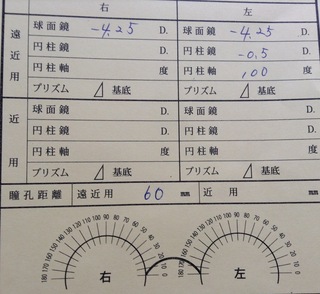 メガネの処方箋の見方眼鏡の処方箋を作ったのですが見方が分かりません Yahoo 知恵袋