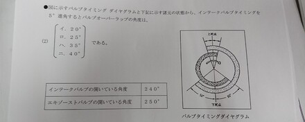 整備士試験のエンジンに関する問題が解らないので計算方法を教えて下 教えて しごとの先生 Yahoo しごとカタログ