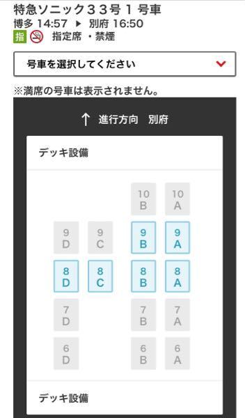 特急ソニック33号に乗りたいのですが 小倉から別府の間で瀬戸内海側に Yahoo 知恵袋