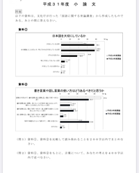 東京都立上野高等学校の小論文の過去問をやりたいのですが 検索しても問題があ Yahoo 知恵袋