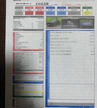 中古車値引きについて バイヤーです あなたならここからどうやっ Yahoo 知恵袋