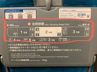 これを見て思ったのですが 私が乗ってるこの新幹線って絶対に博多から東京に走るこ Yahoo 知恵袋